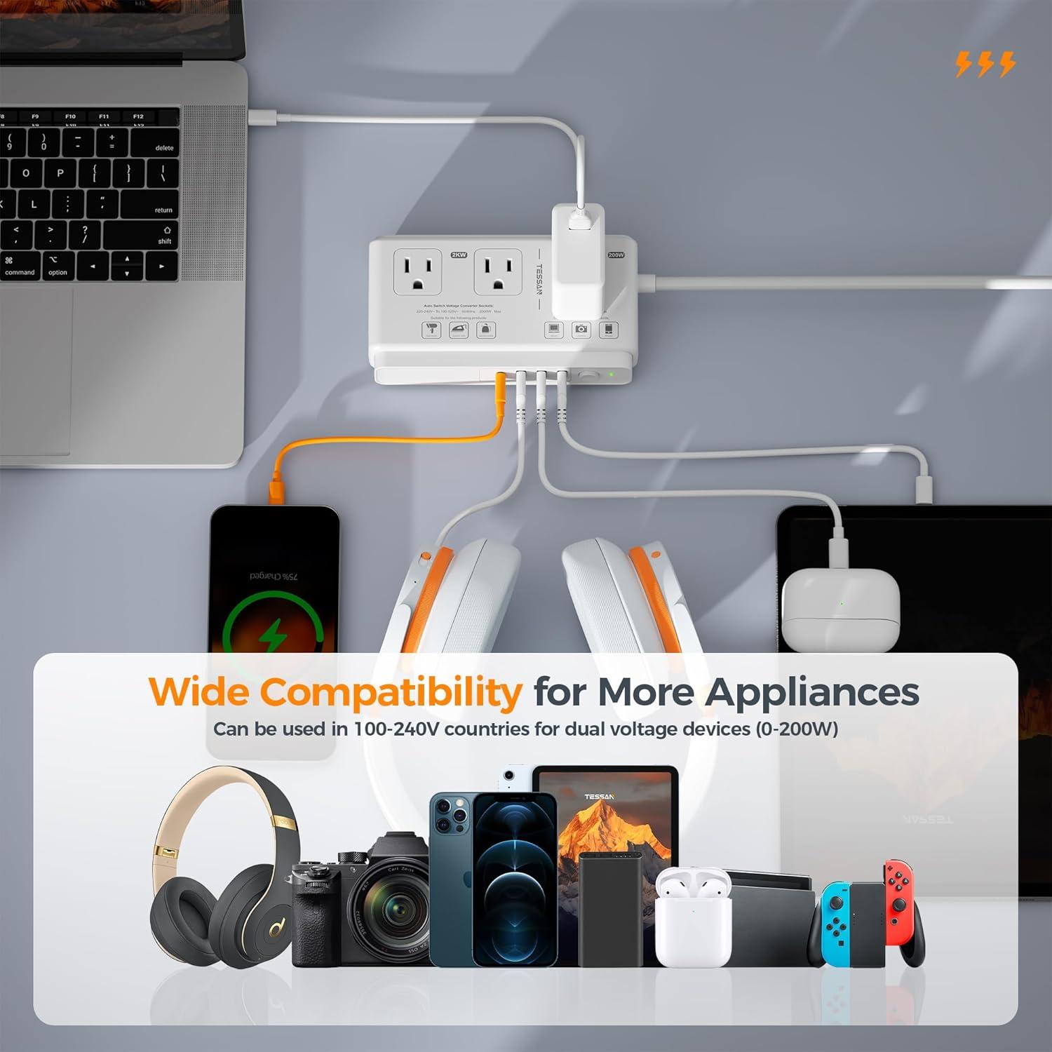 imageEuropean Travel Plug Adapter 2 Pack TESSAN International Power Outlet Adaptor with 2 USB 220V to 110V Voltage Converter Step Down Transformer for UK EU AUS Italy Spain for Hair Dryer Curling Iron