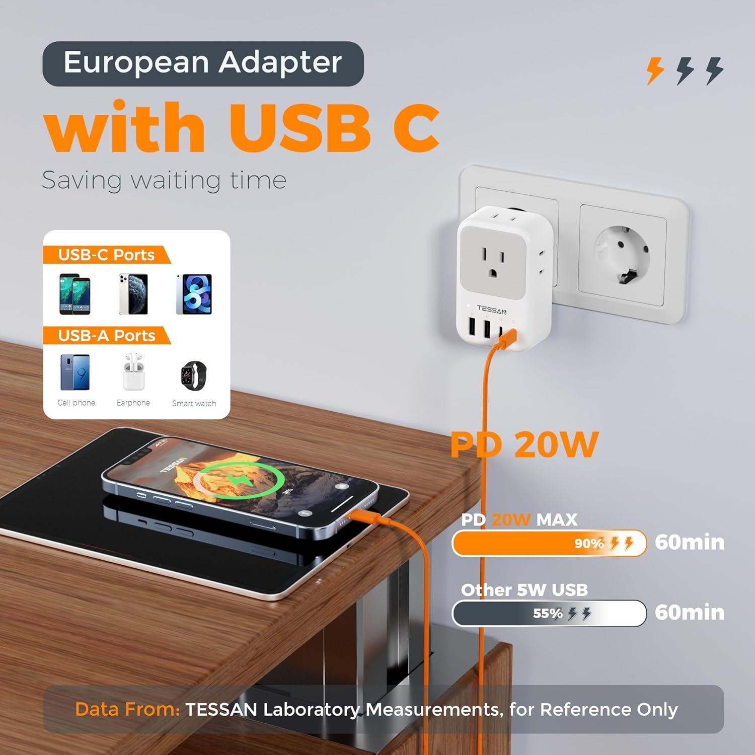 imageEuropean Travel Plug Adapter TESSAN International Power Adaptor with 4 Outlets 4 USB Ports 2 USBC 1 with PD 20W Type C Adapter for US to EU Europe Spain Iceland France Italy Germany Portugalgrey