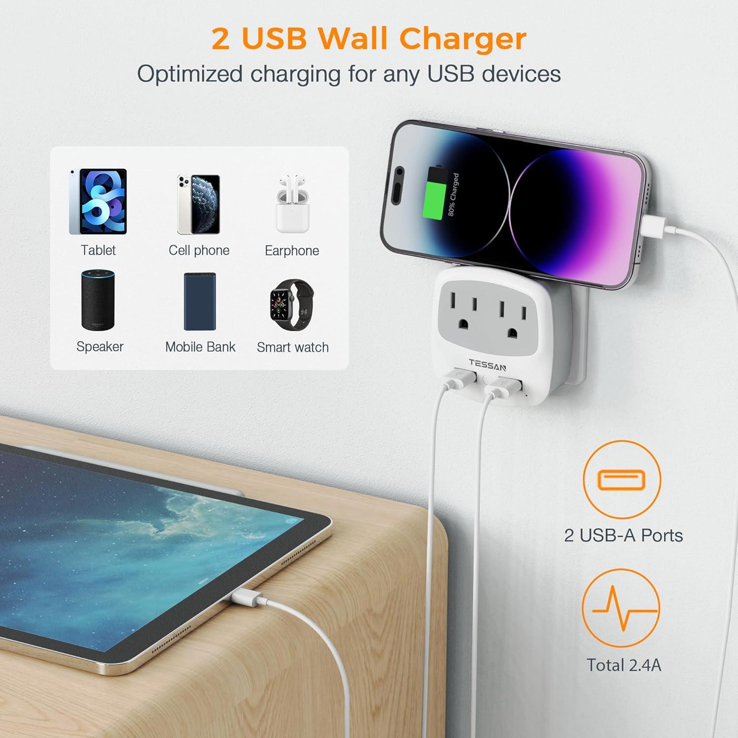 imageEuropean Travel Plug Adapter TESSAN Type C Adaptor with 2 Electrical Outlets 2 USB Ports 1 USB C EU Power Adapter for US to Europe International Iceland Spain Italy France Germany GreecegreyType D