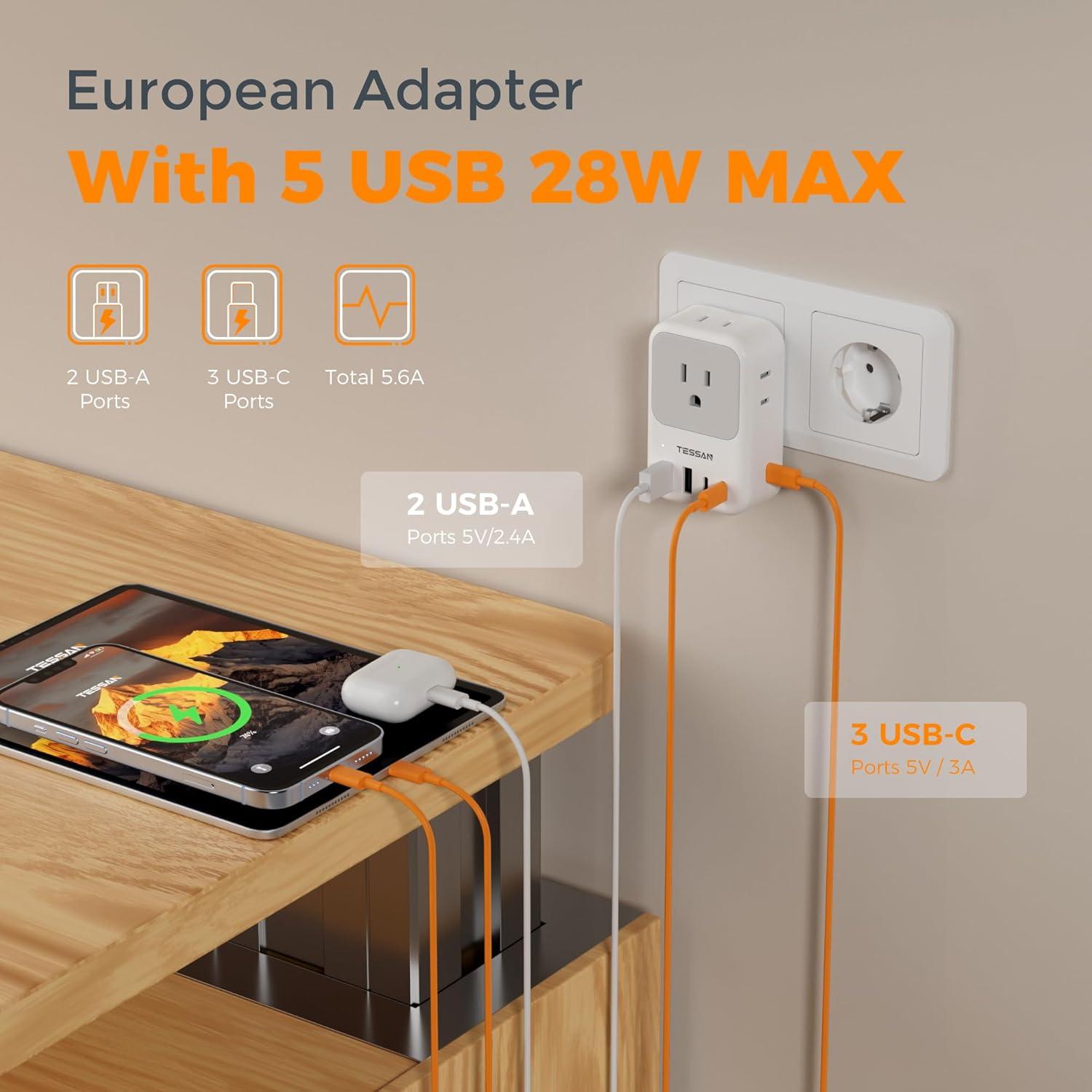 imageSwitzerland Power Adapter 2 Pack TESSAN Type J Adaptor with 4 Outlets 3 USB Charging Ports1 USB C Swiss Travel Plug for US to Switzerland Liechtenstein RwandaType C Europe Spain