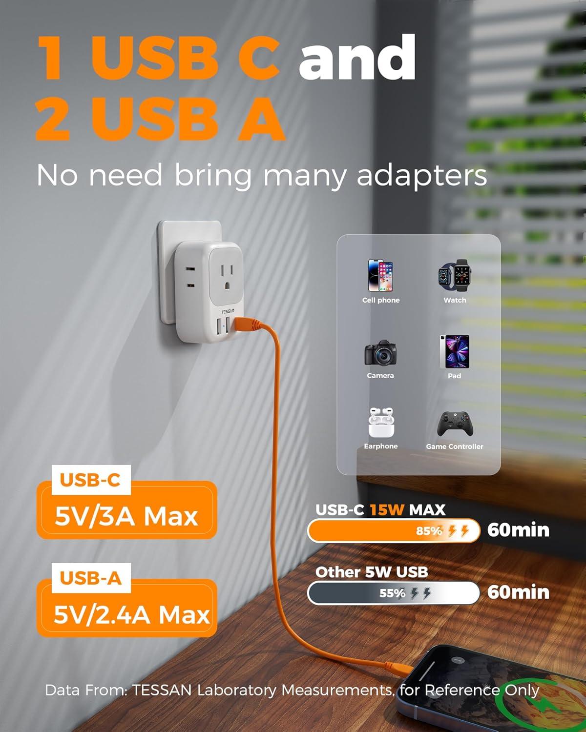 imageSwitzerland Power Adapter 2 Pack TESSAN Type J Adaptor with 4 Outlets 3 USB Charging Ports1 USB C Swiss Travel Plug for US to Switzerland Liechtenstein RwandaType HIsrael
