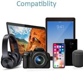 imageTESSAN European Travel Plug Adapter Europe Power Adaptor with 2 USB Ports International Type C Outlet Charger for US to Most of EU Iceland Spain Italy France GermanyGrey