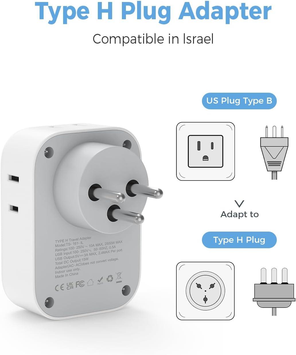 imageTESSAN European Travel Plug Adapter Type C Power Adaptor with 4 AC Outlets 3 USB Ports 2 USB C Europe Outlet Adapter for USA to EU Euro International Italy Iceland Spain France Greece GermanywhitegreyType H