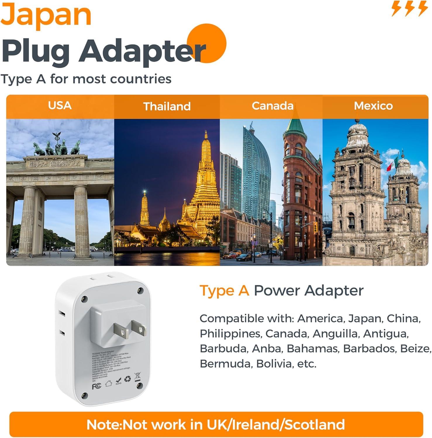 imageTESSAN South Africa Power Adapter Type M Plug Adaptor with 4 American Outlets 3 USB Charger 1 USB C Port for US to Bhutan Botswana Namibia NepalType AGreyWhite