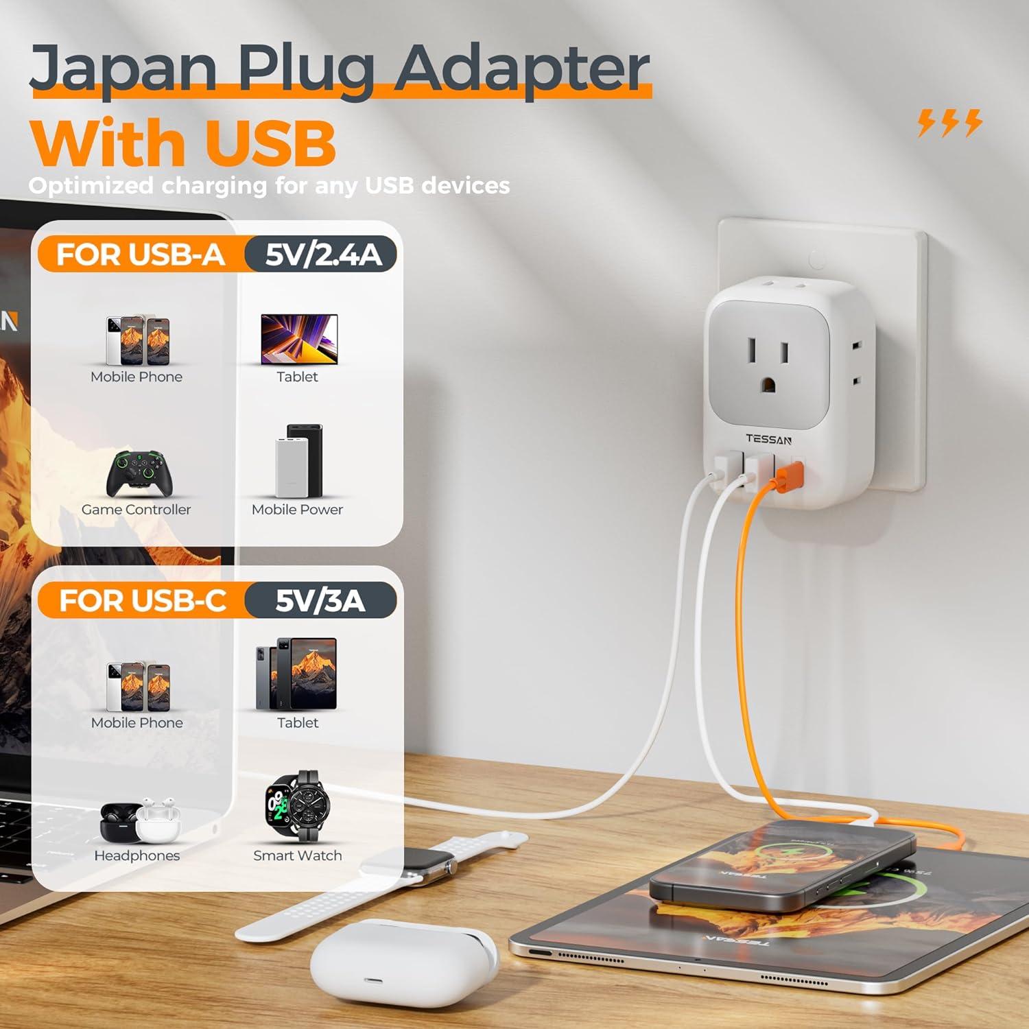 imageTESSAN South Africa Power Adapter Type M Plug Adaptor with 4 American Outlets 3 USB Charger 1 USB C Port for US to Bhutan Botswana Namibia NepalType AGreyWhite