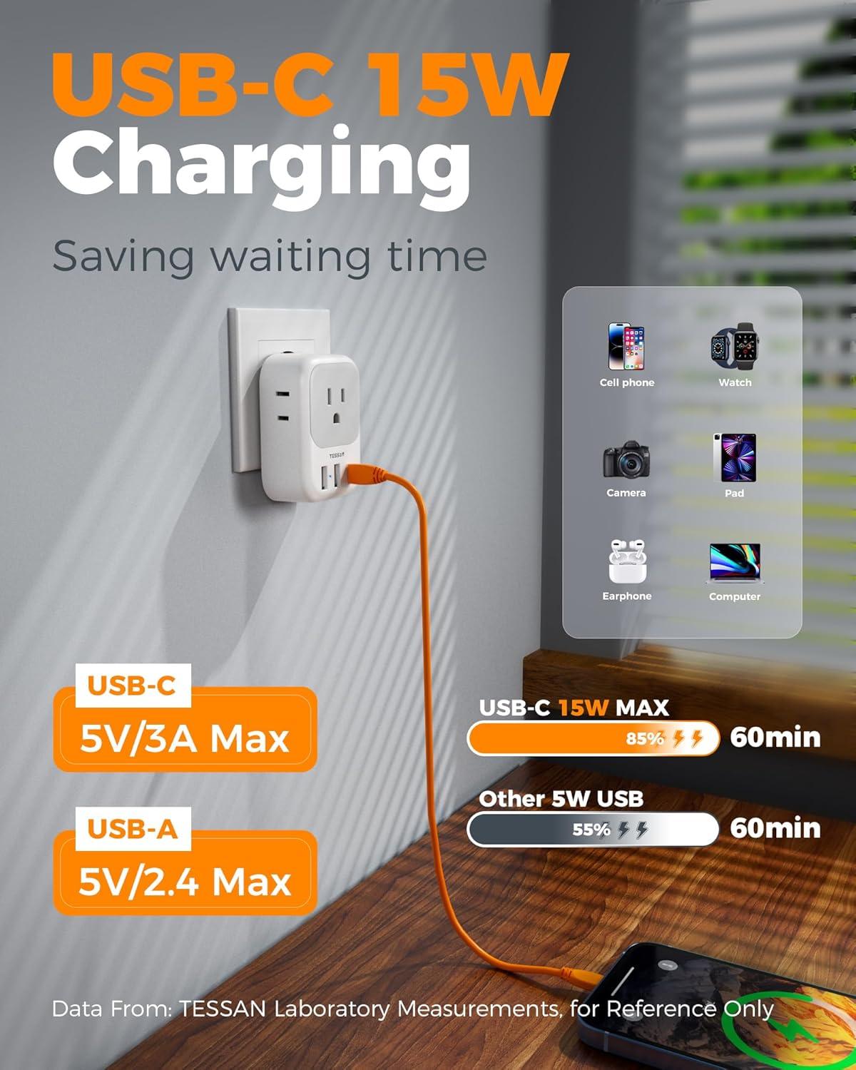 imageTESSAN South Africa Power Adapter Type M Plug Adaptor with 4 American Outlets 3 USB Charger 1 USB C Port for US to Bhutan Botswana Namibia NepalType Cwhite gray