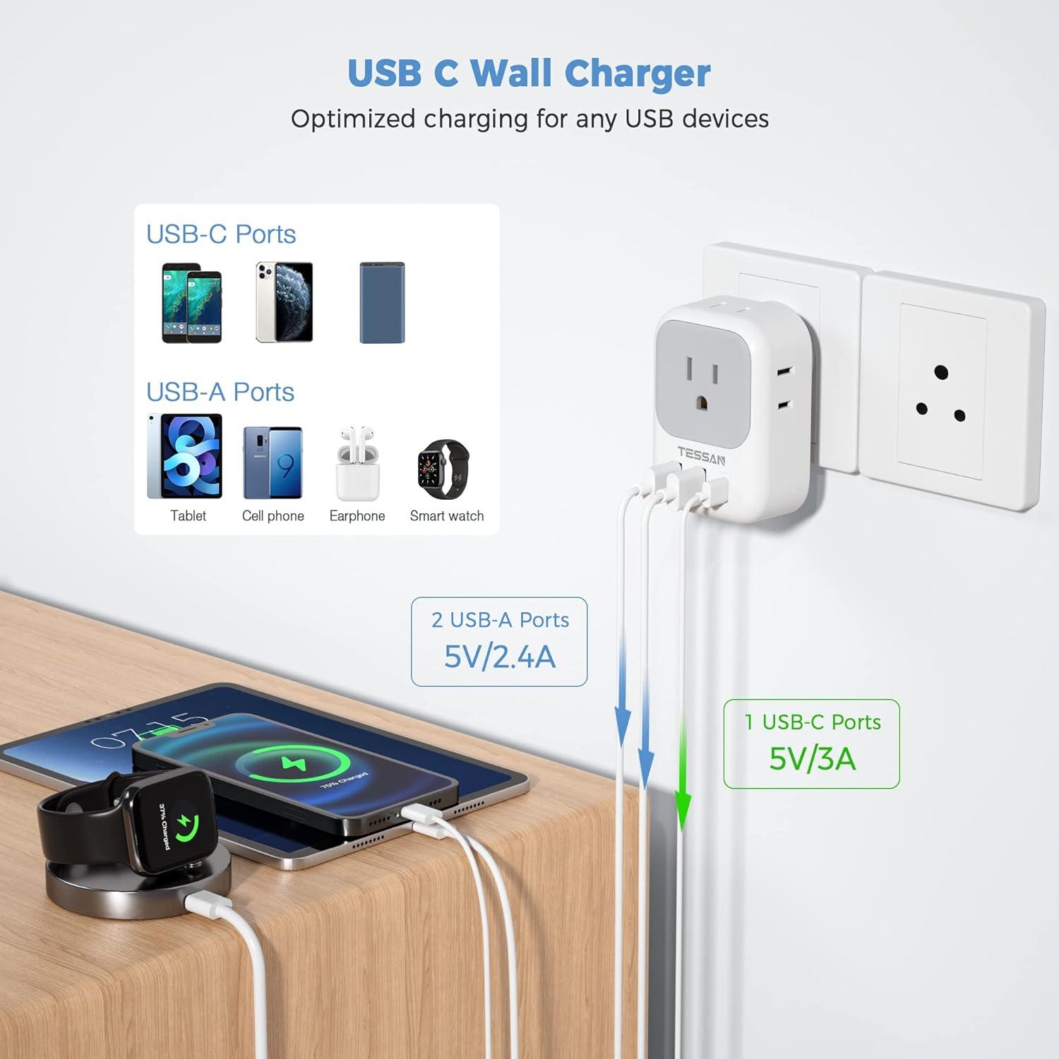 imageTESSAN South Africa Power Adapter Type M Plug Adaptor with 4 American Outlets 3 USB Charger 1 USB C Port for US to Bhutan Botswana Namibia NepalType Dwhite