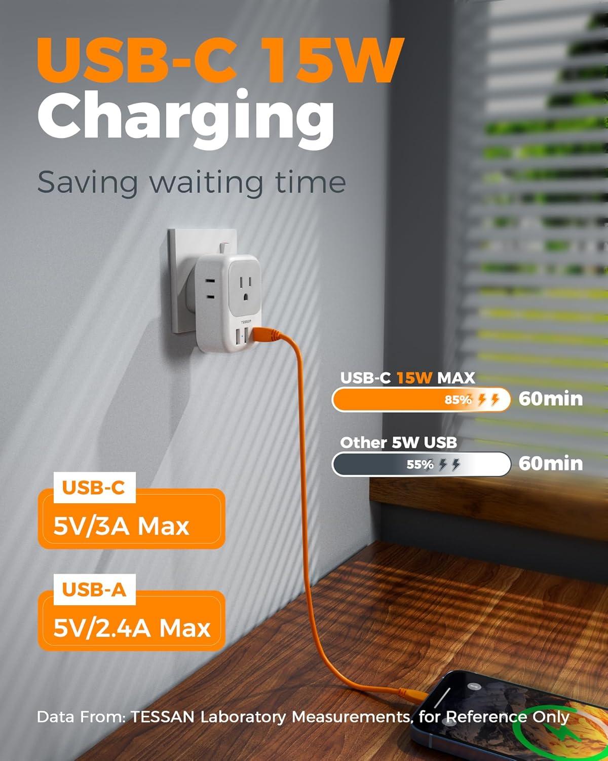 imageTESSAN South Africa Power Adapter Type M Plug Adaptor with 4 American Outlets 3 USB Charger 1 USB C Port for US to Bhutan Botswana Namibia NepalType GGray