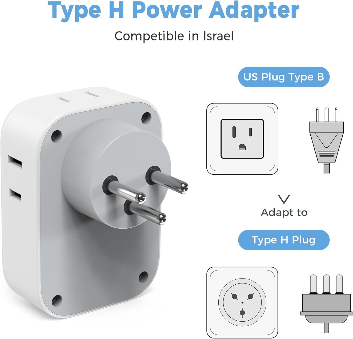 imageTESSAN South Africa Power Adapter Type M Plug Adaptor with 4 American Outlets 3 USB Charger 1 USB C Port for US to Bhutan Botswana Namibia NepalType Hgray