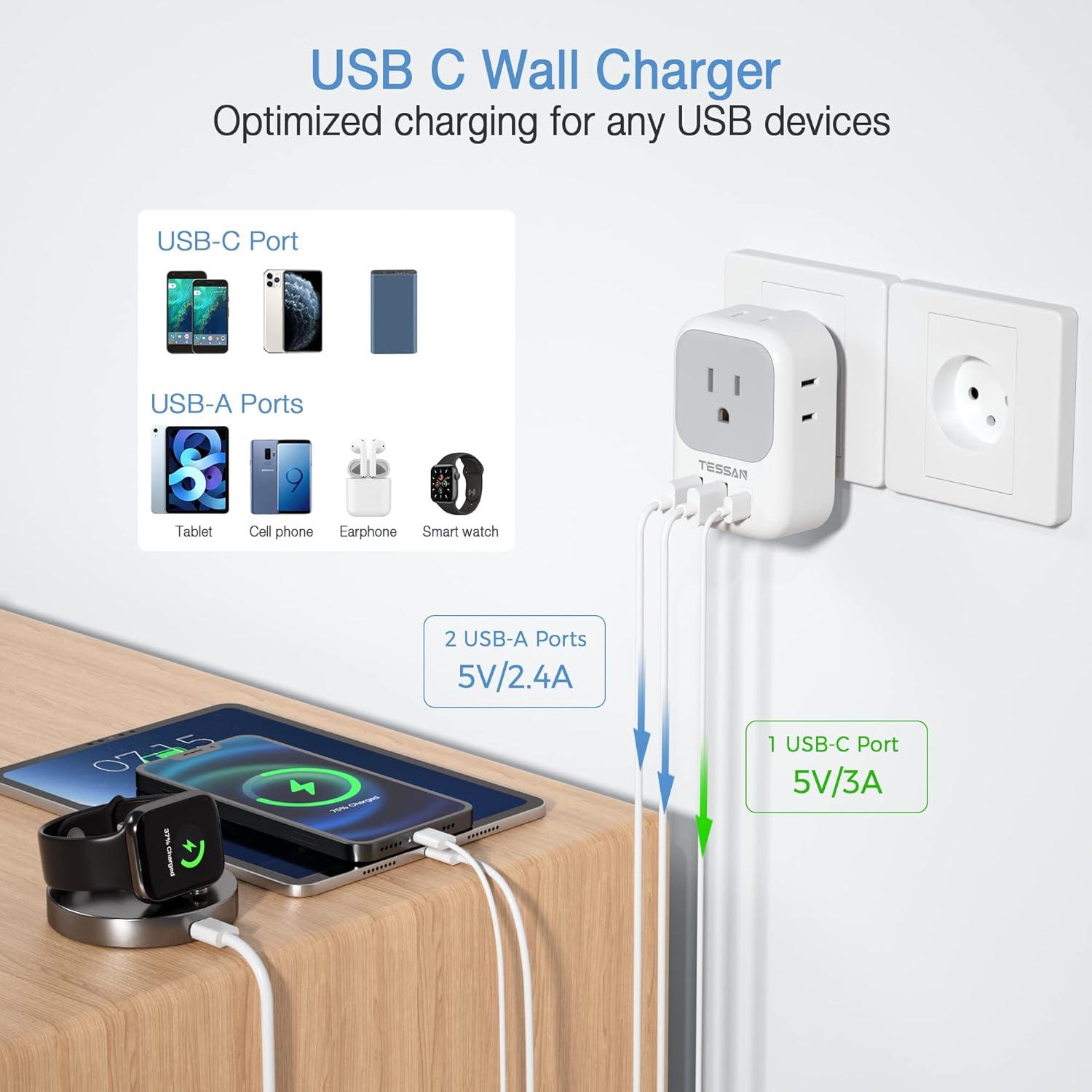 imageTESSAN South Africa Power Adapter Type M Plug Adaptor with 4 American Outlets 3 USB Charger 1 USB C Port for US to Bhutan Botswana Namibia NepalType Hgray