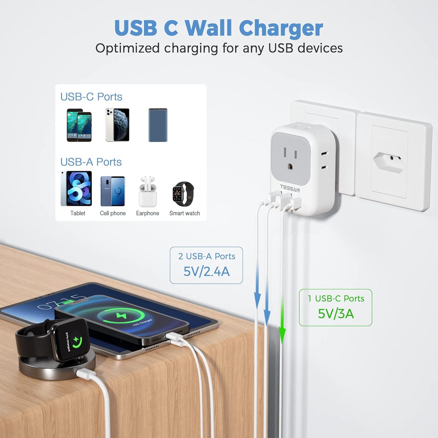 imageTESSAN South Africa Power Adapter Type M Plug Adaptor with 4 American Outlets 3 USB Charger 1 USB C Port for US to Bhutan Botswana Namibia NepalType Ngrey white