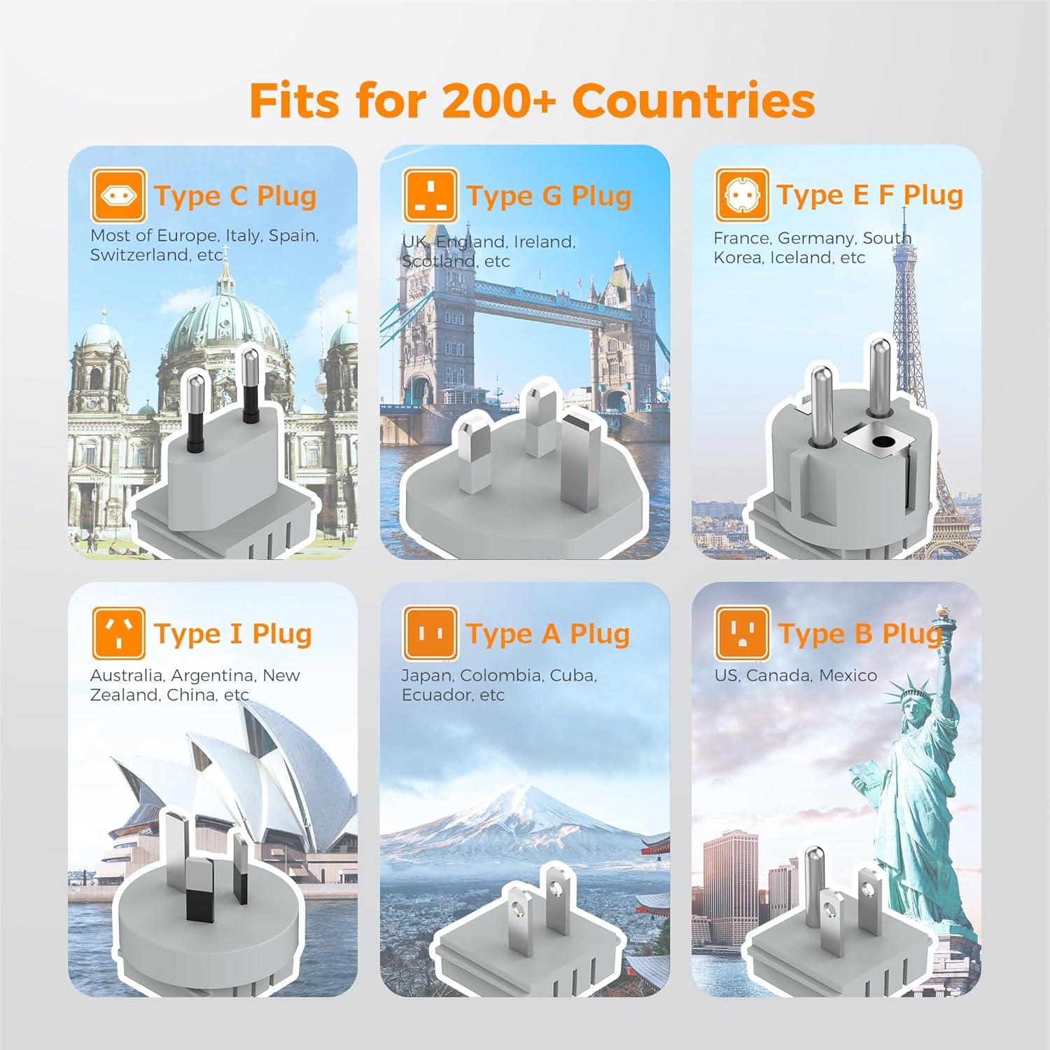 imageTESSAN Universal Travel Adapter Kit 6in1 International Power Adapter with 3 USB 1 USB C and 3 AC Outlets Wordwide Adaptor Supports Type C G EF I A B for US EU UK Australia Japan Greywhite grey  Type CGEFIAB