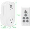 image2 Pack Remote Control Outlet TESSAN Wireless Electrical Plug Switch for Lights Lamps Fans 100ft RF Range 1200W 1 Remote  2 Outlet1 Remote  3 Outlet