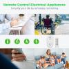 image2 Pack Remote Control Outlet TESSAN Wireless Electrical Plug Switch for Lights Lamps Fans 100ft RF Range 1200W 1 Remote  2 Outlet2 Remote  5 Outlet