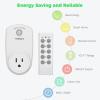 image2 Pack Remote Control Outlet TESSAN Wireless Electrical Plug Switch for Lights Lamps Fans 100ft RF Range 1200W 1 Remote  2 Outlet2 Remote  5 Outlet