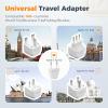image220V to 110V Voltage Converter US to Europe TESSAN Universal Travel Adapter with 2 AC Sockets and 2 USB 1 USBC Ports 200W Power Converter with EUUKAUITIndia Plugs for Worldwide Travel