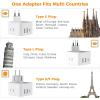 imageTESSAN European UK Travel Plug Adapter Kit Universal Detachable Travel Adapter with 3 USB 1 PD 20W and 3 AC Outlets Type C G E F Europe Ireland Power Adaptor US to EU Italy France Greece Spaingreywhite