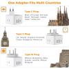 imageTESSAN European UK Travel Plug Adapter Kit Universal Detachable Travel Adapter with 3 USB 1 PD 20W and 3 AC Outlets Type C G E F Europe Ireland Power Adaptor US to EU Italy France Greece Spainwhitegrey