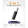 imageTESSAN Portable Charger Power Bank 3 in 1 Battery Pack 20W Fast Charging with Builtin Cable USB C 5000mAh AC Outlet Charger for iPhone 1615 Series Samsung Tablets