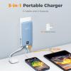 imageTESSAN Portable Charger with Built in Cables 10000mAh Power Bank Fast Charging with Foldable Wall Plug Charger 20W Compact Battery Pack Travel Essentials for iPhone 1615 Series Samsung TabletsBlue