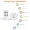 imageTESSAN Remote Control Outlet Plug Wireless Light Switch with 2 Independent Sockets ONOff Remote Outlet Switch for Indoor Lights Lamps Fans Home Small Appliances 100 Ft Range1875WRound1AC