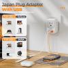 imageTESSAN South Africa Power Adapter Type M Plug Adaptor with 4 American Outlets 3 USB Charger 1 USB C Port for US to Bhutan Botswana Namibia NepalType AGreyWhite