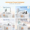 imageTESSAN Universal Travel Adapter International Power Adapter 56A 28W 3 USB C 2 USB A Ports Travel Worldwide Plug Adaptor Outlet Wall Charger for Europe UK EU AUS Type CGAIMilky white