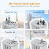 imageTESSAN Universal Travel Adapter International Power Adapter with 4 USB Ports 1 USB C Worldwide Plug Adaptor Wall Charger for USA to Europe UK France Germany Spain Ireland AustraliaType CGAIGray