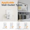 imageUSB Wall Charger TESSAN Outlet Splitter with 4 AC Outlets Extender and 3 Charger 2 USB C Blocks Multi Plug Expander Charging Station for Cruise Home Office Dorm Room EssentialsGrey