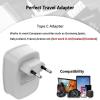 imageEuropean Travel Plug Adapter 2 Pack TESSAN International Power Outlet Adaptor with 2 USB Magnetic Portable Charger 10000mAh Battery Pack for iPhone 15141312MiniProPro Max