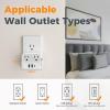 imageTESSAN USB C Charger Block Multi Plug Wall Outlet Extender with USB C Cable Wall Surge Protector with 2 AC Outlets Multiple Plug Adapter for Home Office Dorm Room Kitchen