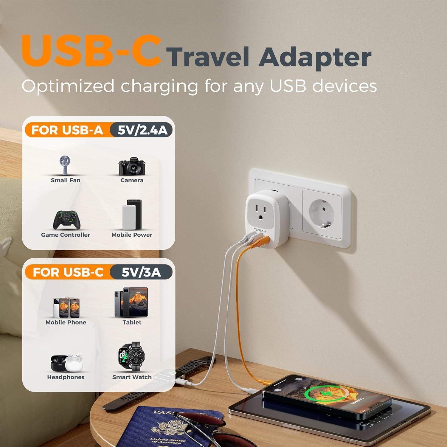 image2 Pack Type E F Plug Adapter TESSAN South Korea Outlet Adapter with 3 USB Ports 1 USB C Schuko Travel Plug for US to Europe EU Spain Germany France Iceland Greece Russia Norway