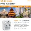 imageTESSAN European Travel Plug Adapter 2 Pack Builtin 20W Retractable USBC Cable Type C Power Adapter with 3 AC Outlets 4 USB Ports for US to Europe EU Italy Spain France Greece Iceland GermanyGrey white Type D