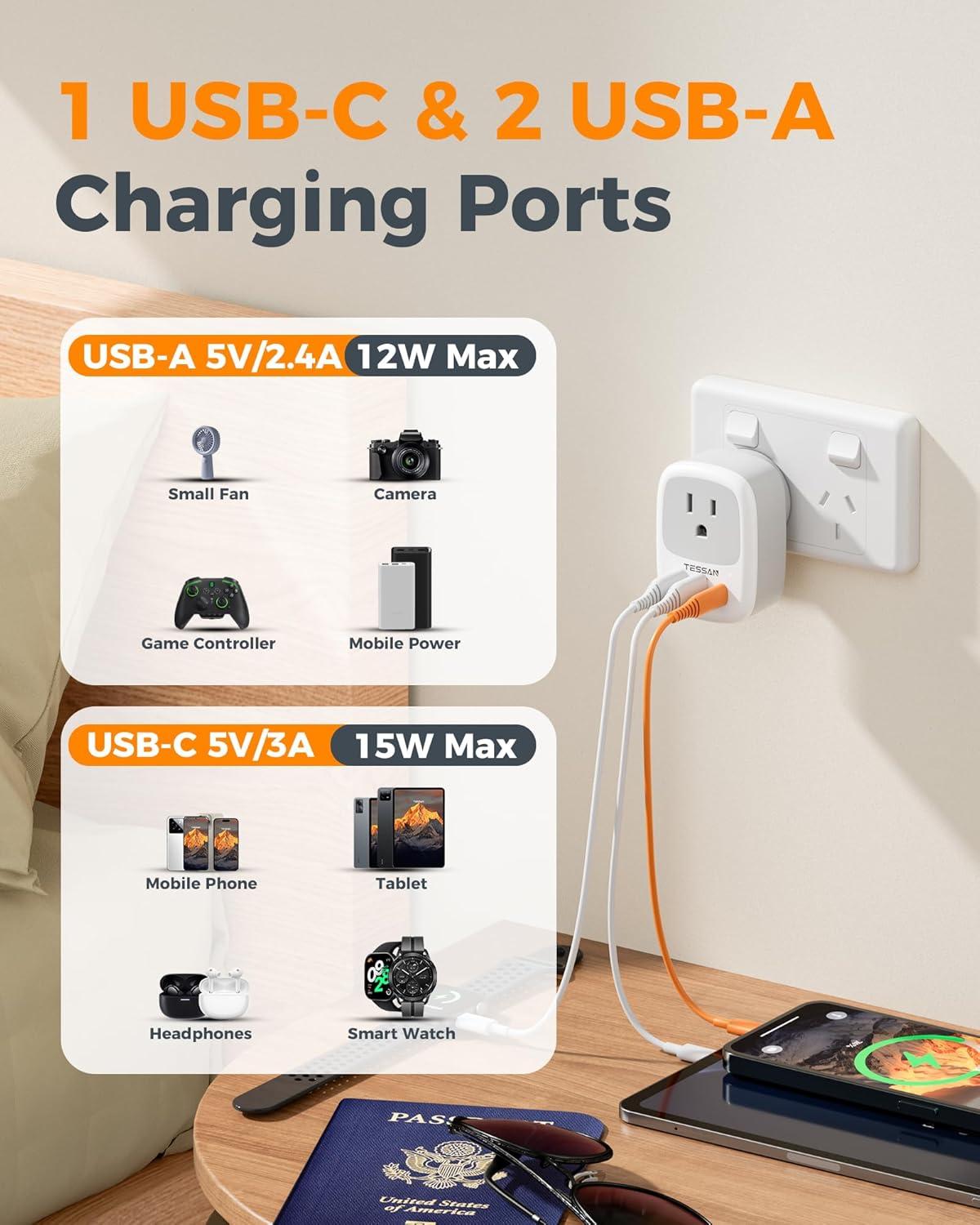 imageUS to India Plug Adapter 3 Pack TESSAN Type D Travel Adapter with 3 USB Ports 1 USB C Power Adaptor for US to India Nepal Maldives Pakistan Bangladesh Sri Lanka Bhutan YemenGreyWhiteType l