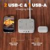 imageTESSAN Surge Protector Power Strip 5 Ft Flat Plug Extension Cord with 4 Outlets 3 USB C Ports 1 USB C900 Joules 1875W 15A Multiple Wall Outlet Extender Suitable for Office Dorm Room EssentialsGrey  Surge Protector