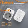 imageTESSAN Universal Travel Adapter PD 20W Ultra Thin International Power Adapter with 2 USB C 1 USB A WhiteType BFor European Plug