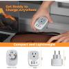 imageTESSAN Universal Travel Adapter PD 20W Ultra Thin International Power Adapter with 2 USB C 1 USB A WhiteType E FGerman Europe