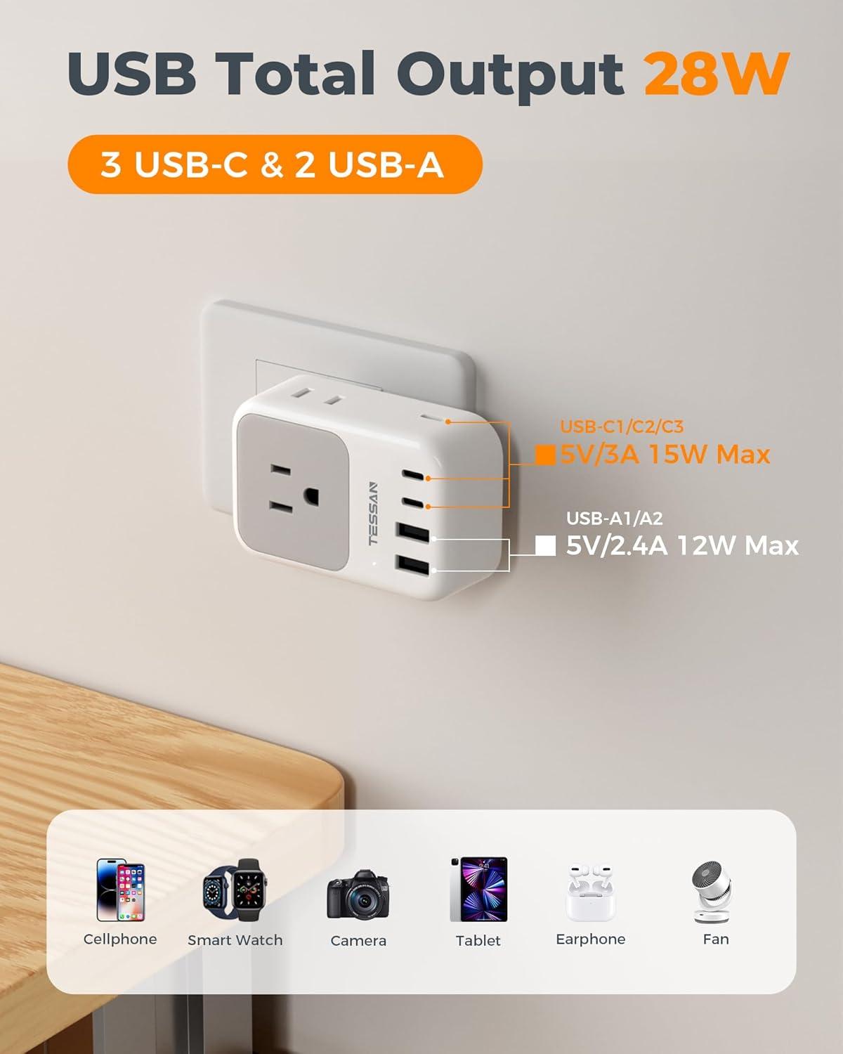 imageItaly Travel Plug Adapter 28W TESSAN Italy Power Adapter with 4 Outlets 5 USB Ports 3 USBC Type L Outlet Adaptor for US to Italy Italian Chile Rome Uruguay Venice Libya Syria Tunisia 2 Packs