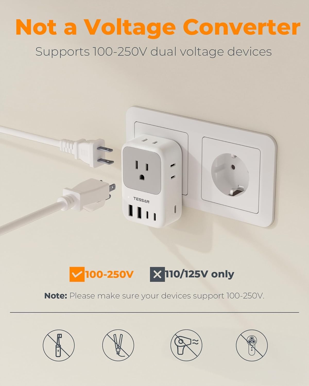 image:imageUS to India Plug Adapter 2Pack TESSAN India Power Adapter with 4 AC Outlets amp 5 USB Ports 3 USBC 28W Type D Travel Adaptor for USA to India Bangladesh Maldives Nepal PakistanType EFGermany France