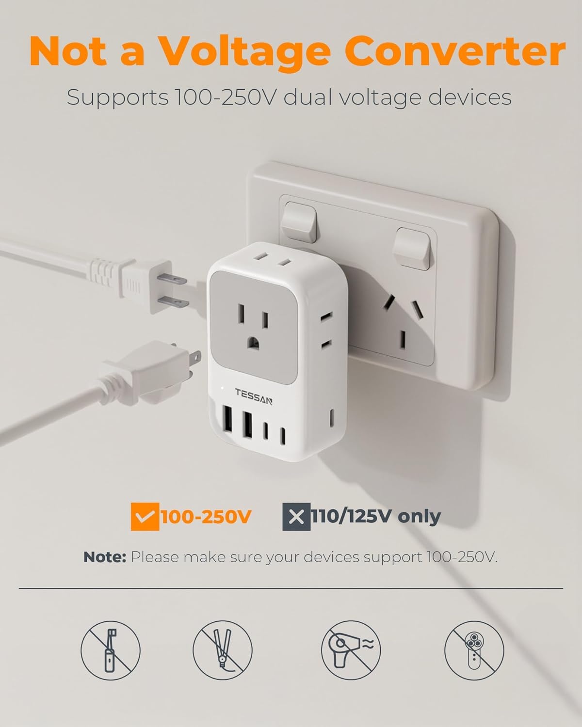 image:imageUS to India Plug Adapter 2Pack TESSAN India Power Adapter with 4 AC Outlets amp 5 USB Ports 3 USBC 28W Type D Travel Adaptor for USA to India Bangladesh Maldives Nepal PakistanType I  Australia China
