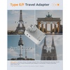image:imageNew Zealand Power Adapter 2 Pack TESSAN PD 20W US to Australia Plug Adapter with 4 AC Outlets 4 USB Ports 2 USB C Type I Travel Adaptor for USA to Australian Argentina China Fiji AU NZ SamoaType EFGermany France