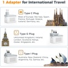 image:imageTESSAN 220 to 110 Voltage Converter US to Europe International Power Adapter with 4 USB Ports2 USB C 2 AC and EUUKAU Plug Universal Power Converter Adapter Combo Step Down Transformer Black2 Outlets  4 USB Ports