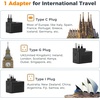 image:imageTESSAN 220 to 110 Voltage Converter US to Europe International Power Adapter with 4 USB Ports2 USB C 2 AC and EUUKAU Plug Universal Power Converter Adapter Combo Step Down Transformer BlackBlack 2 Outlets  4 USB Ports