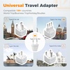 image:imageTESSAN 220 to 110 Voltage Converter US to Europe International Power Adapter with 4 USB Ports2 USB C 2 AC and EUUKAU Plug Universal Power Converter Adapter Combo Step Down Transformer Black2 Outlets  2 USB Ports