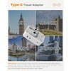 image:imageUS to India Plug Adapter 2Pack TESSAN India Power Adapter with 4 AC Outlets amp 5 USB Ports 3 USBC 28W Type D Travel Adaptor for USA to India Bangladesh Maldives Nepal PakistanType G  UK Ireland