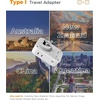 image:imageUS to India Plug Adapter 2Pack TESSAN India Power Adapter with 4 AC Outlets amp 5 USB Ports 3 USBC 28W Type D Travel Adaptor for USA to India Bangladesh Maldives Nepal PakistanType I  Australia China