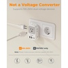 image:imageUS to India Plug Adapter 2Pack TESSAN India Power Adapter with 4 AC Outlets amp 5 USB Ports 3 USBC 28W Type D Travel Adaptor for USA to India Bangladesh Maldives Nepal PakistanType EFGermany France