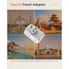 image:imageUS to India Plug Adapter 2Pack TESSAN India Power Adapter with 4 AC Outlets amp 5 USB Ports 3 USBC 28W Type D Travel Adaptor for USA to India Bangladesh Maldives Nepal PakistanType D  India Maldives