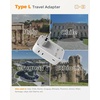 image:imageUS to India Plug Adapter 2Pack TESSAN India Power Adapter with 4 AC Outlets amp 5 USB Ports 3 USBC 28W Type D Travel Adaptor for USA to India Bangladesh Maldives Nepal PakistanType L  Italy Chile