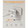 image:imageUS to India Plug Adapter 2Pack TESSAN India Power Adapter with 4 AC Outlets amp 5 USB Ports 3 USBC 28W Type D Travel Adaptor for USA to India Bangladesh Maldives Nepal PakistanType I  Australia China